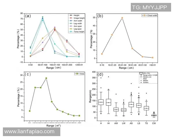 南京篮球队意识表现的数据分析与战术优化研究