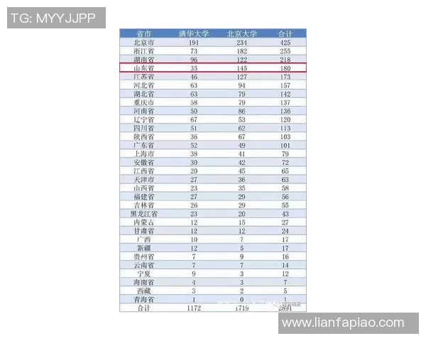 成都排球队创历史新高排球速度排名引发全国关注