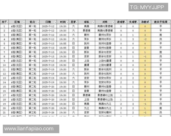 杭州乒乓球队以63分稳居锦标赛积分榜首位展现强劲实力