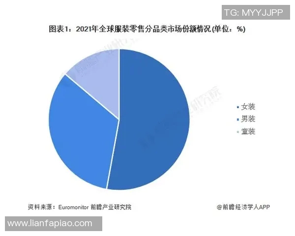 杭州街舞队意识表现的数据分析与文化探讨