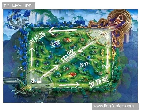 王者荣耀新手必看快速上手攻略助你轻松入门游戏世界