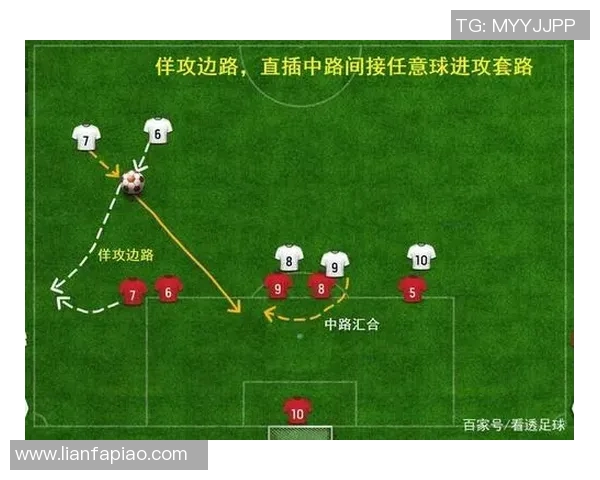 深度分析深圳篮球队盯防战术的特点与应用策略