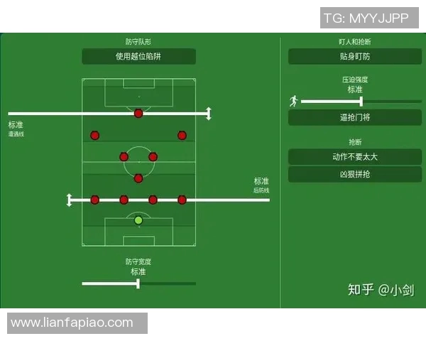 重庆足球队盯防战术解析与实战应用探讨
