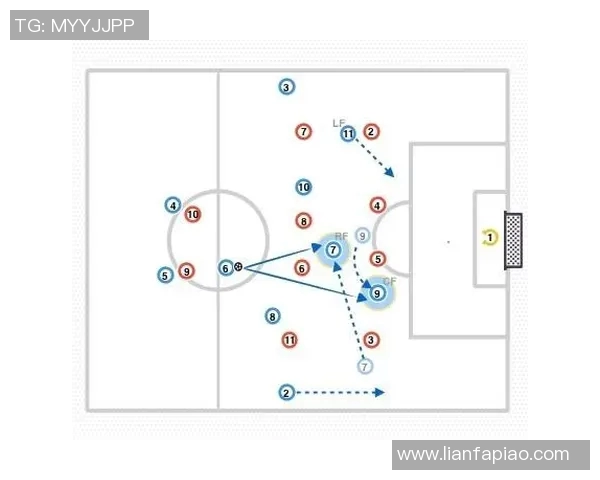 深入分析成都足球队的进攻策略与战术特点探讨 深入分析成都足球队的进攻策略与战术特点探讨