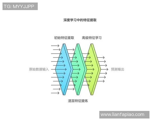 克罗斯在足球世界中的传奇之路与技术解析：从青涩少年到顶级中场巨星的成长历程