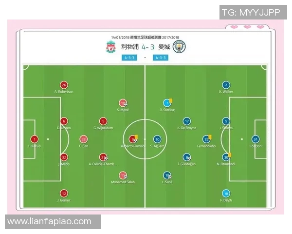 利物浦与曼城精彩对决全场视频回顾及精彩瞬间分析