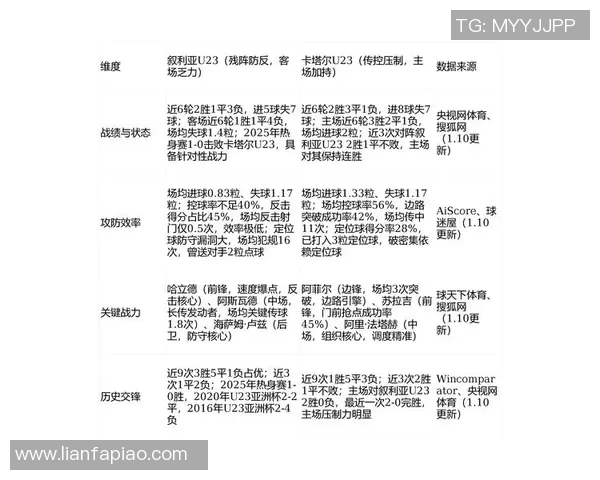 叙利亚与中国排兵对决战术分析与比赛前瞻全解读